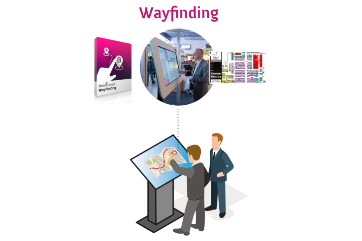 WayFinding
