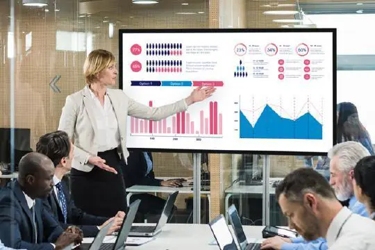 Interactive displays/ Digital whiteboards